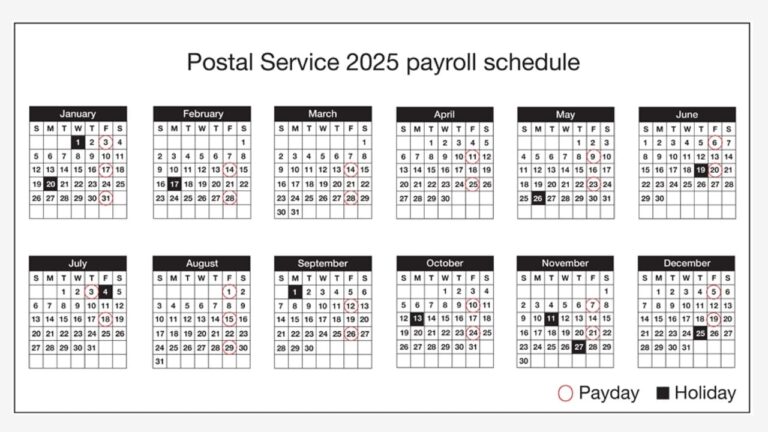 USPS Annual Calendar Shows The 2025 Payroll Schedule Ruralinfo