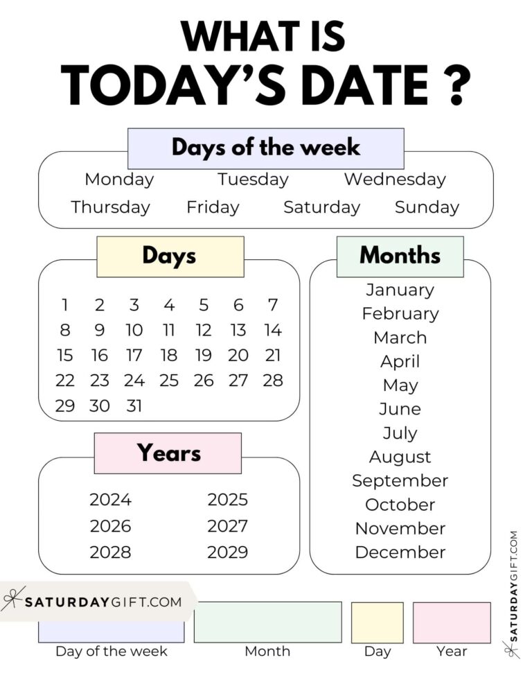What Is Today s Date What Day Is It