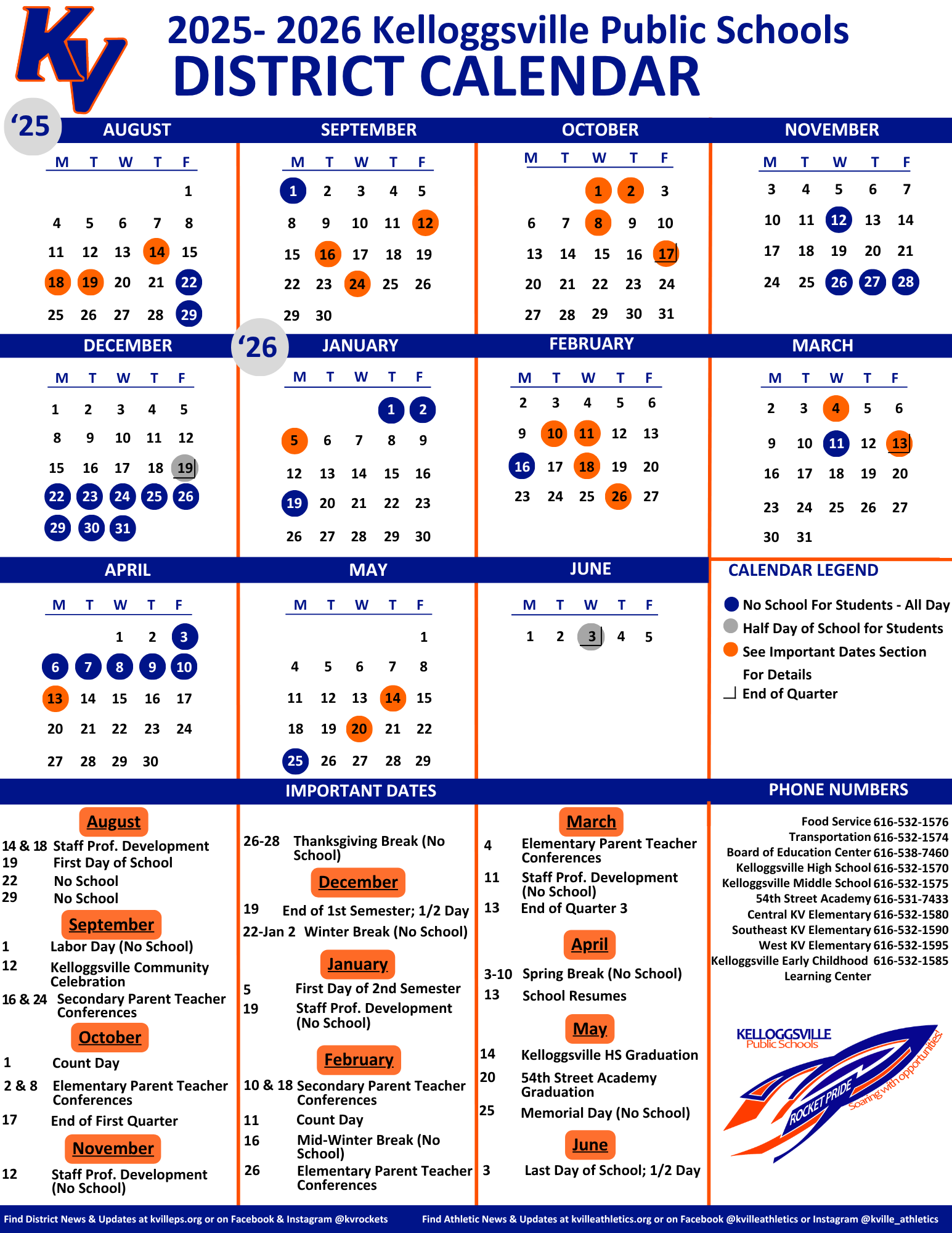 District Communications About Us Kelloggsville Public Schools