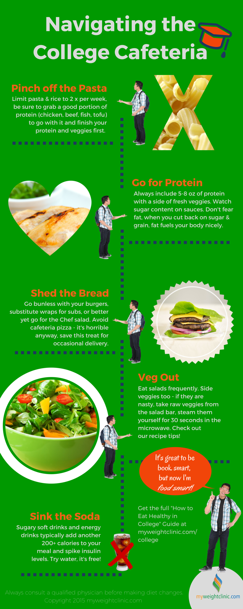 eating tips for students