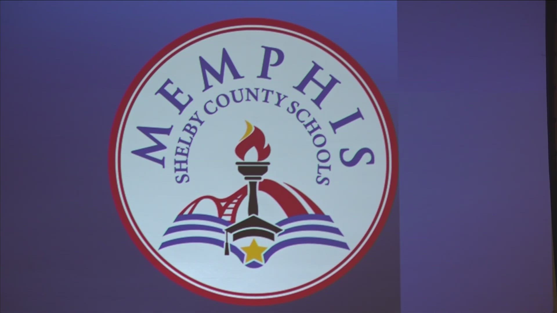 shelby county schools