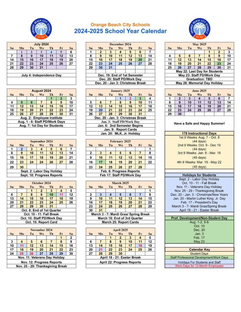 The Current March 2023 By Orange Beach City Schools Issuu
